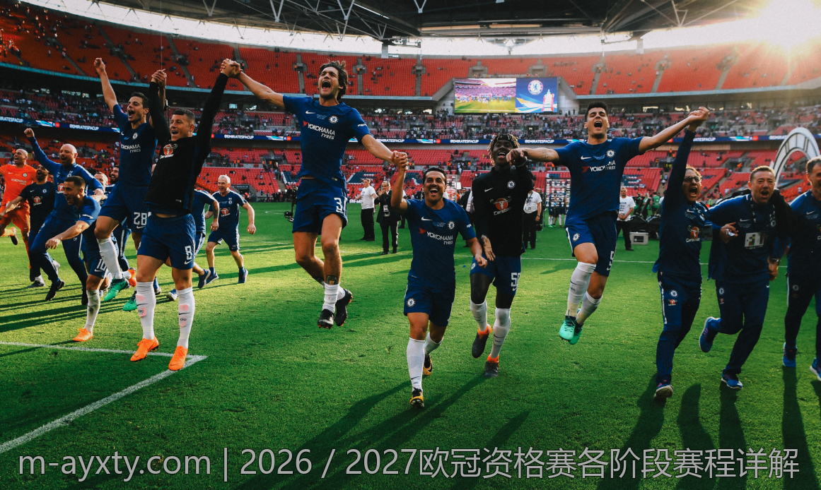 2026／2027欧冠资格赛各阶段赛程详解